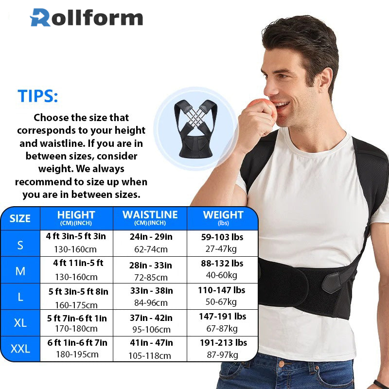 3x Rollform ™