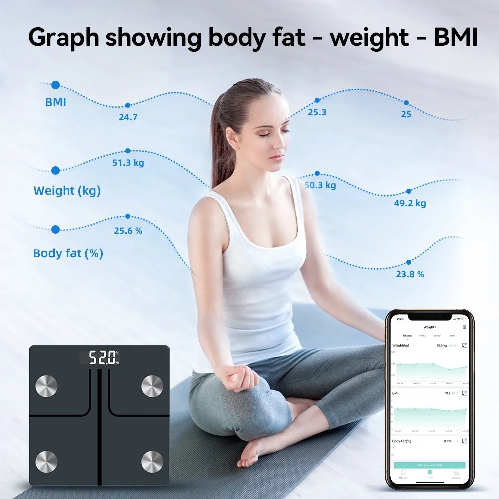 Rollform™ Smart Body Weight Scale
