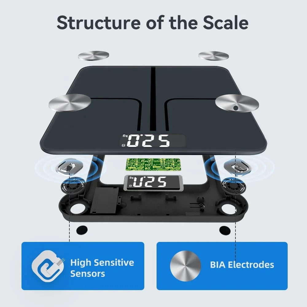 Rollform™ Smart Body Weight Scale